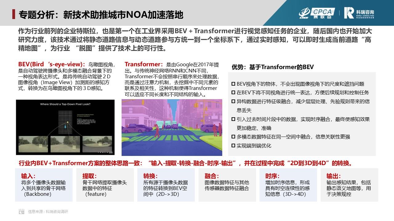 【联合发布】2023年7月汽车智能网联洞察报告