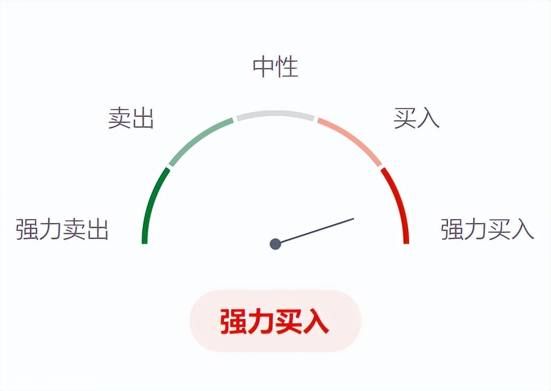 颓废多时的中概股怎么会有吸引力?