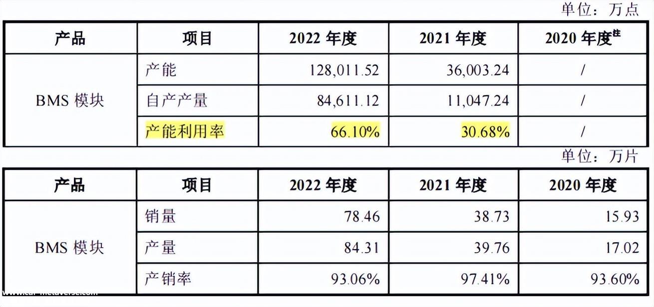 李高新能股权转让和增资价格不同,独立董事两次收到警告信