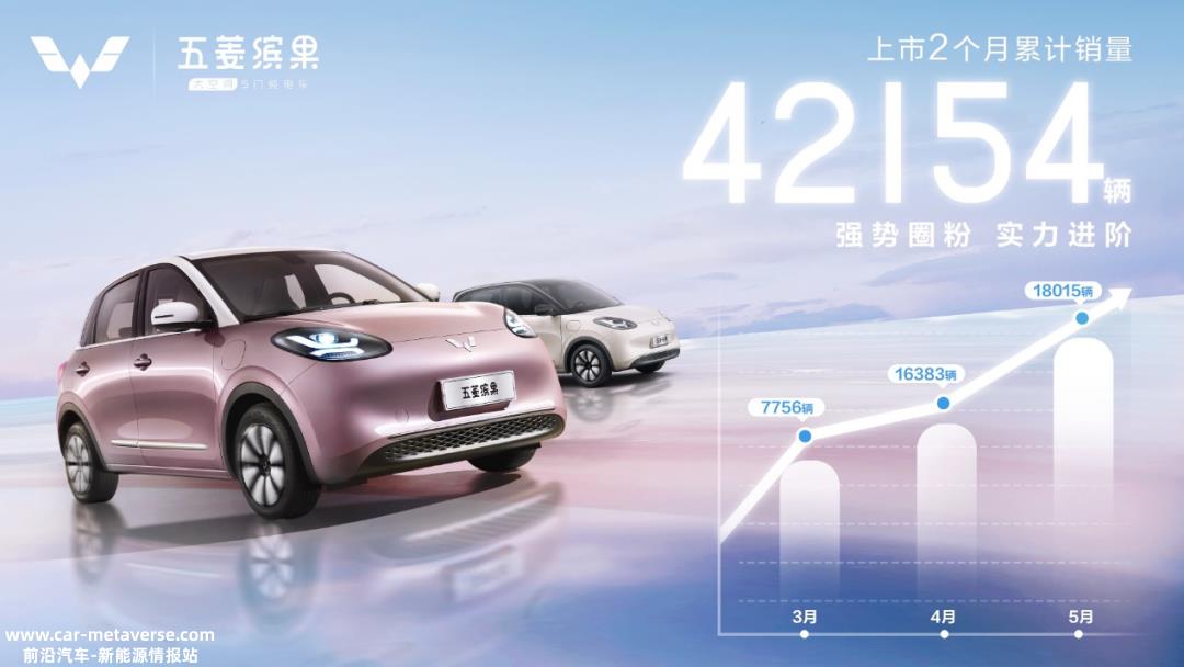 曾经卖什么火什么的五菱,现在有些力不从心