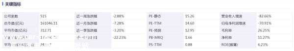 证券之星新能源汽车行业周报