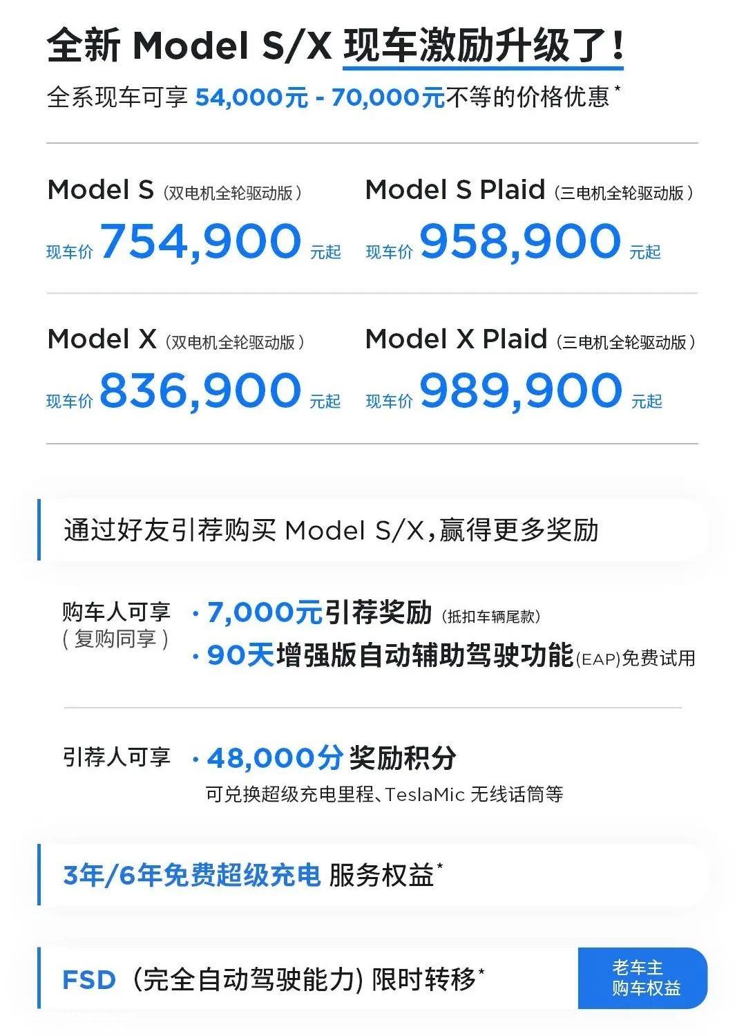 特斯拉下订Model3现车可享受8000元限时保险补贴
