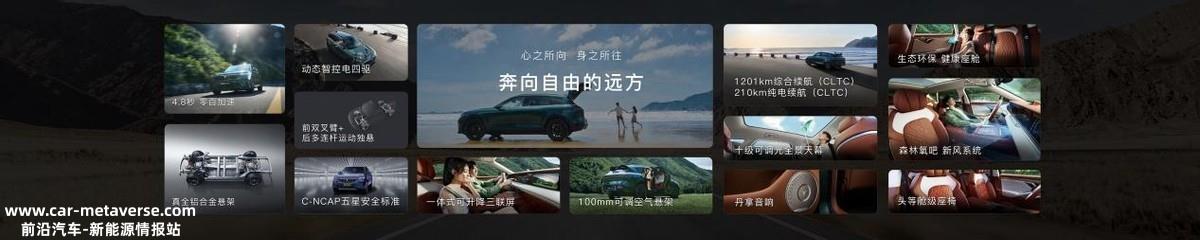对比同样的五座,四轮驱动,空悬架,高速 NOA 的理想 L7