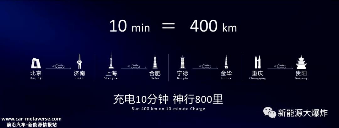 宁德时代在磷酸铁锂系统下实现4C充电,甚至充电速度也比小鹏快