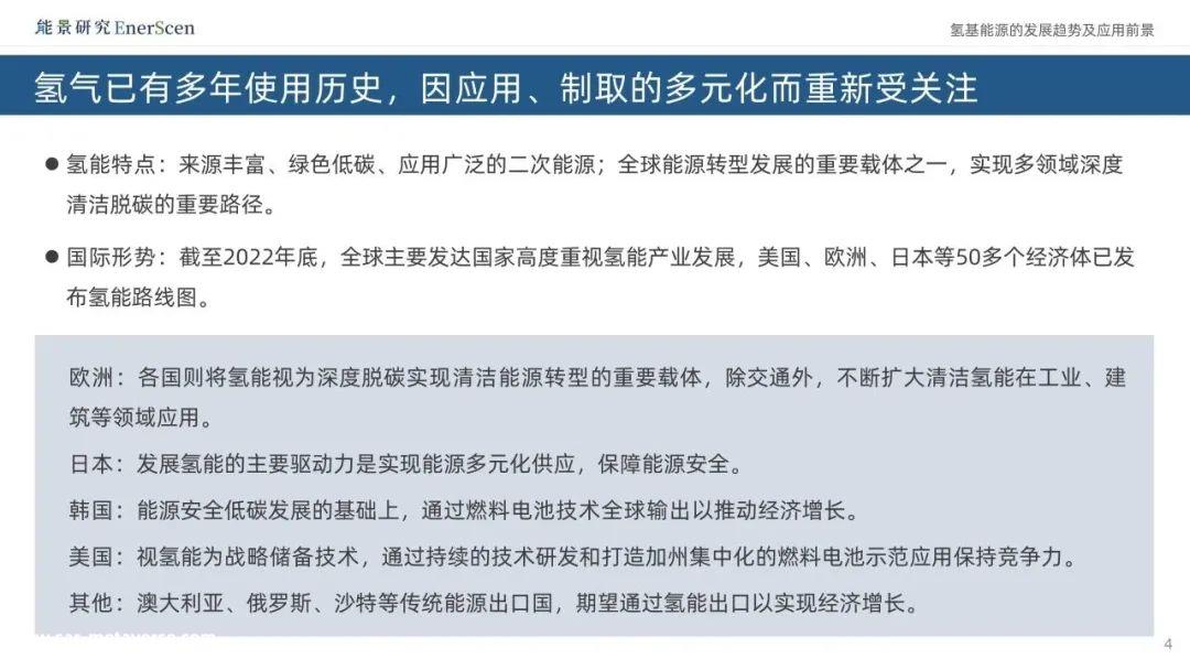 氢基能源的相关结合促进了发展,解决了问题