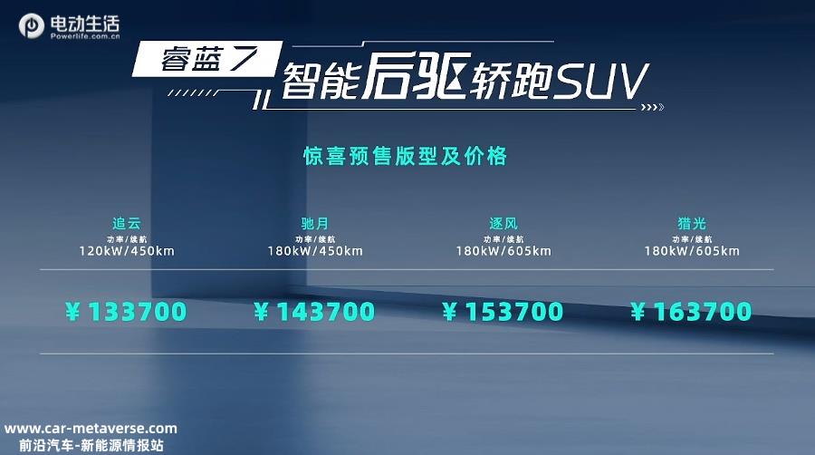 智能后驱轿跑SUV——睿蓝7正式开启预售 13.37万元起
