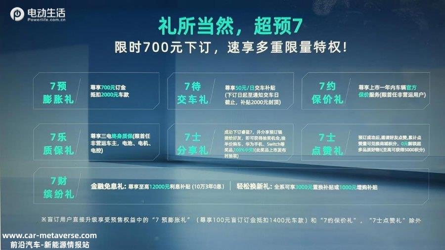 智能后驱轿跑SUV——睿蓝7正式开启预售 13.37万元起