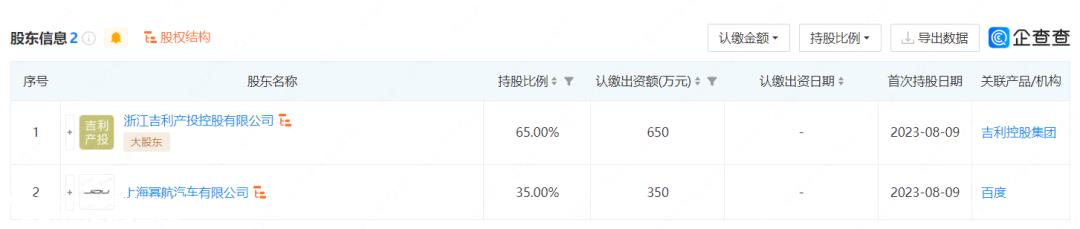 从集度到极越,会有哪些新的变化?