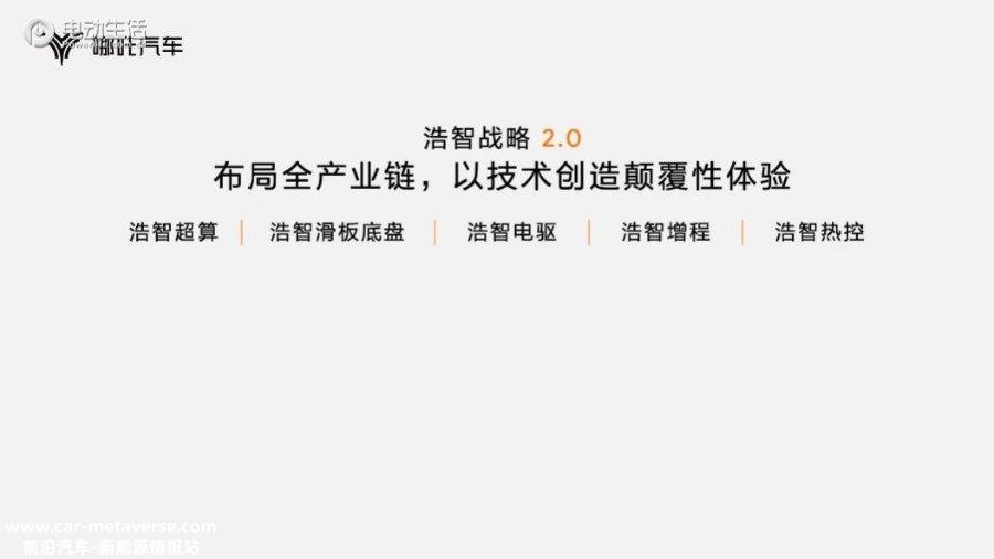 023成都车展：哪吒GT无眉版