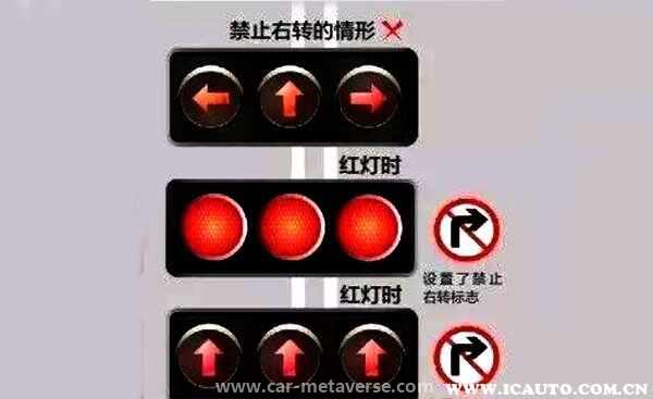 圆形红灯右转算不算违章