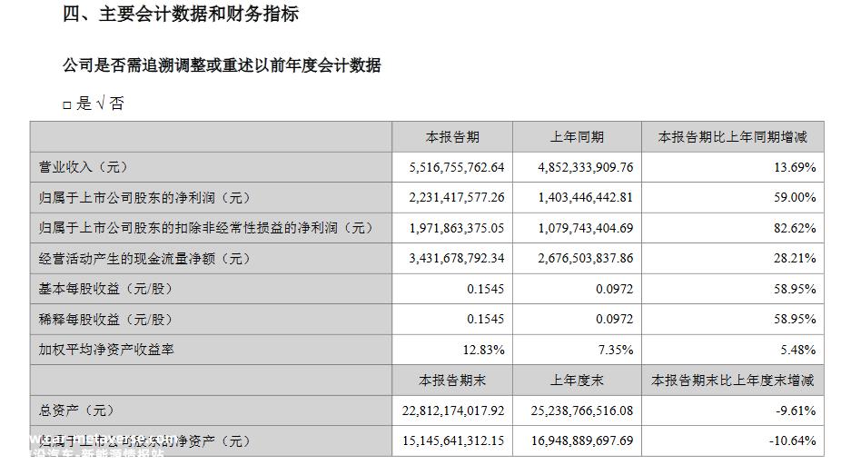 分众传媒拥抱人工智能变革的隐藏实力是什么?