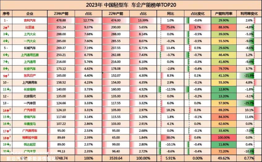 小米汽车获得新能源汽车生产资质