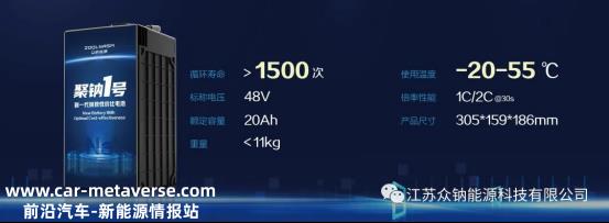 中国钠能源研发与总部基地落户苏州高新区