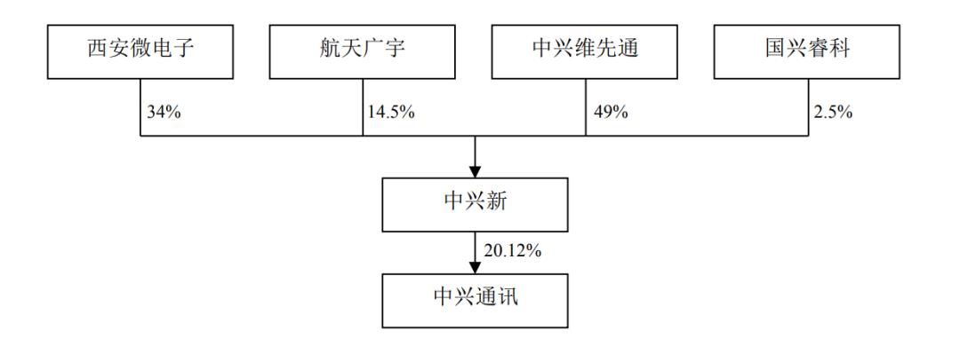 任正非的王牌对手，悄悄杀回到这个新战场