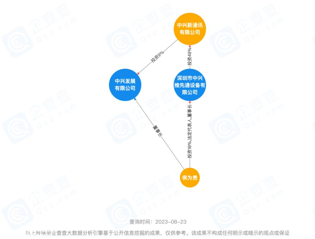 任正非的王牌对手，悄悄杀回到这个新战场