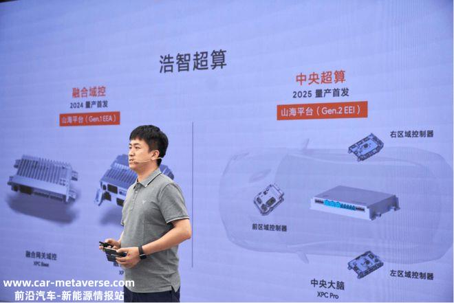 底盘/电驱/热控都上新了 哪吒发布全新技术品牌