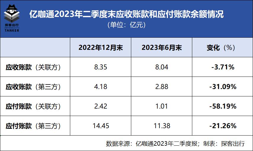 从吉利身后走到世界舞台,等待亿咖通的会是什么?