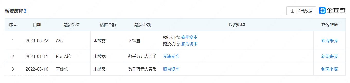 Seeds | 珈钠能源完成Pre-A 轮融资，顺为资本持续加码