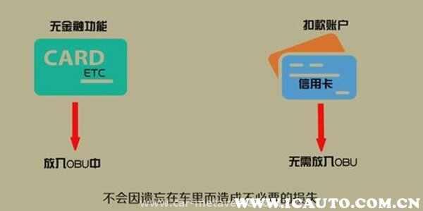 etc把卡拔了又插回去还管用吗