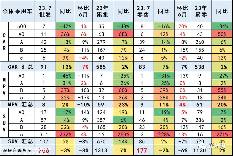 硬核四轮驱动,可油可电,一个可以跨越山海的家
