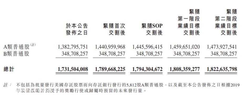 小鹏汽车与滴滴联合宣布出售智能电动汽车项目