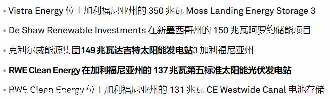 上半年中国新型储能装机投产总规模首次超美国