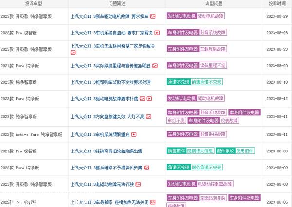 ID.3为什么不受欢迎？大众ID.3五个缺点