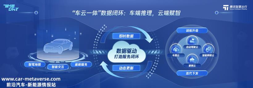 陷入低谷，科技公司跨界“造车”路受阻？