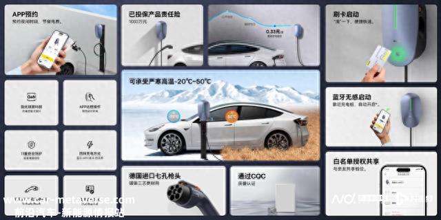 企业纷纷跨界新能源出行市场，倍思推出GaN 交流车充桩