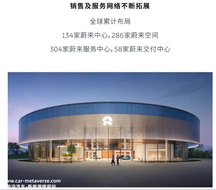 蔚来发布2023年第二季度财务报告