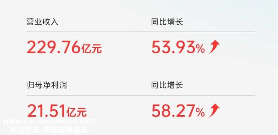 亿纬锂能锂原电池连续七年销量和产量居中国第一