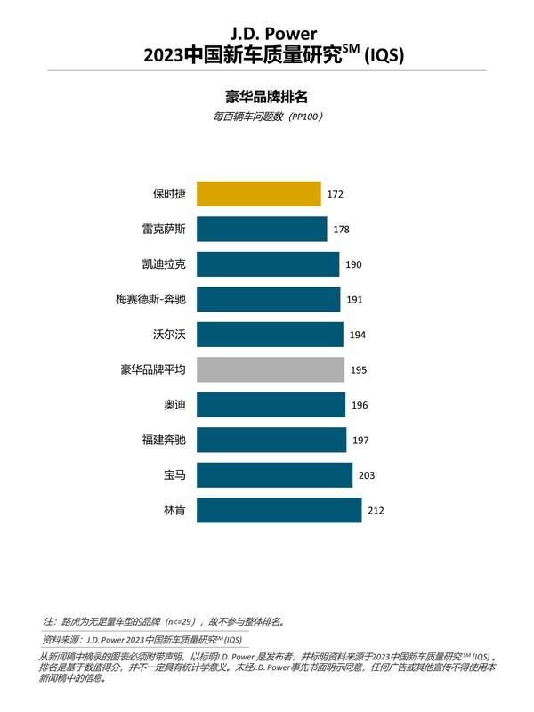 立邦汽车涂料事业部产品运营总监王琛俊现场发表主题演讲