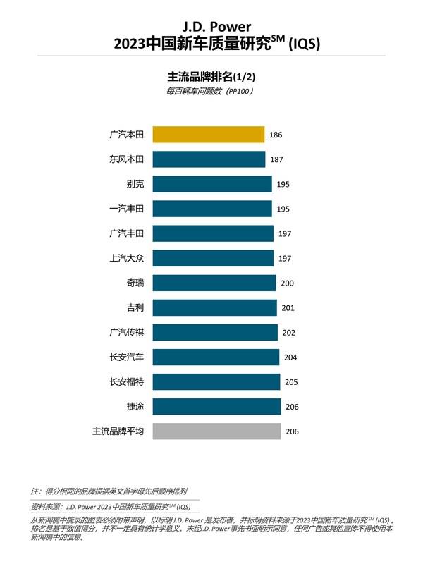 从上至下：立邦NP350高性能防火涂料用于新能源汽车电池；立邦绝缘粉末涂料应用于电池电芯外壳、侧板、底盘、托盘、水冷板、定子/转子、母线排等；立邦UV绝缘涂料应用于新能源汽车电池电芯