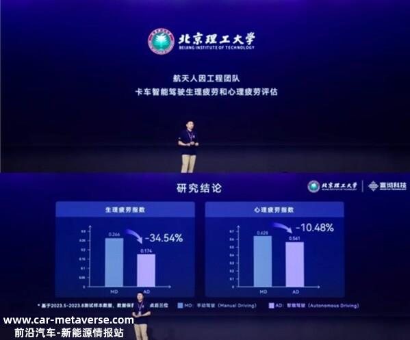 北京理工大学航天人因工程团队副研究员 王亚辉博士