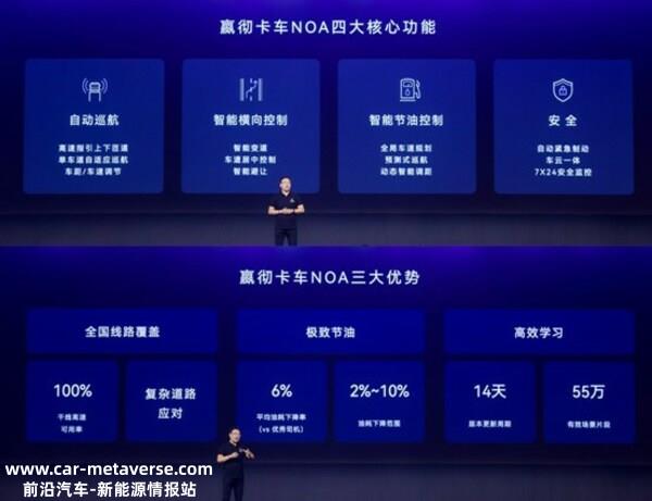 嬴彻科技CTO 杨睿刚博士