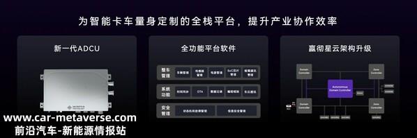 嬴彻科技卡车NOA安全运营超5000万公里，卡车智能驾驶进入大规模商用化阶段 ...