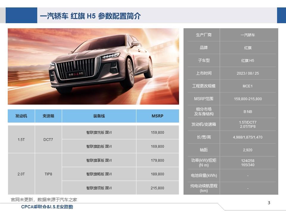 【联合发布】一周新车快讯(2023年8月26日-9月1日）