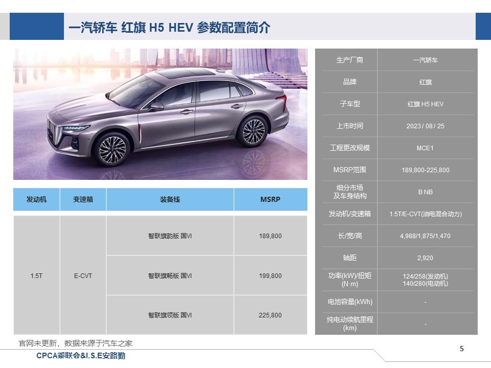 【联合发布】一周新车快讯(2023年8月26日-9月1日）