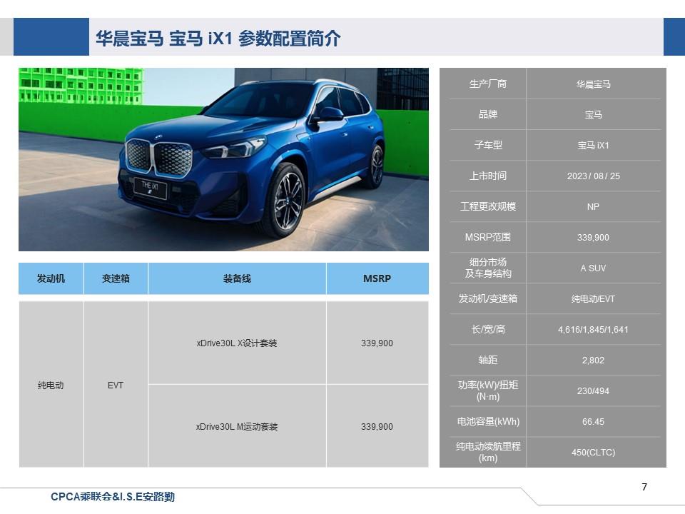 【联合发布】一周新车快讯(2023年8月26日-9月1日）