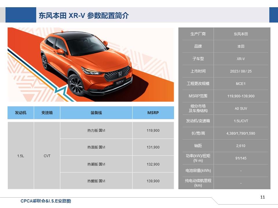 【联合发布】一周新车快讯(2023年8月26日-9月1日）