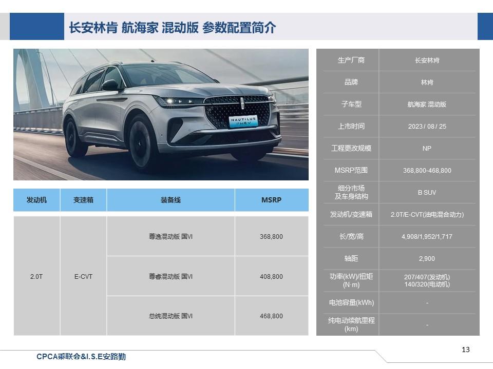 【联合发布】一周新车快讯(2023年8月26日-9月1日）