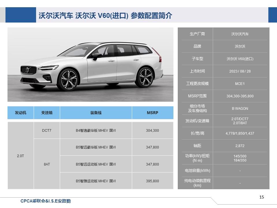 【联合发布】一周新车快讯(2023年8月26日-9月1日）