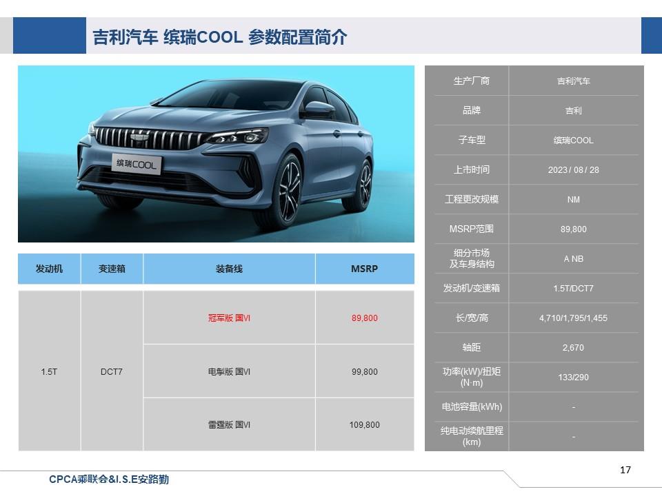 【联合发布】一周新车快讯(2023年8月26日-9月1日）