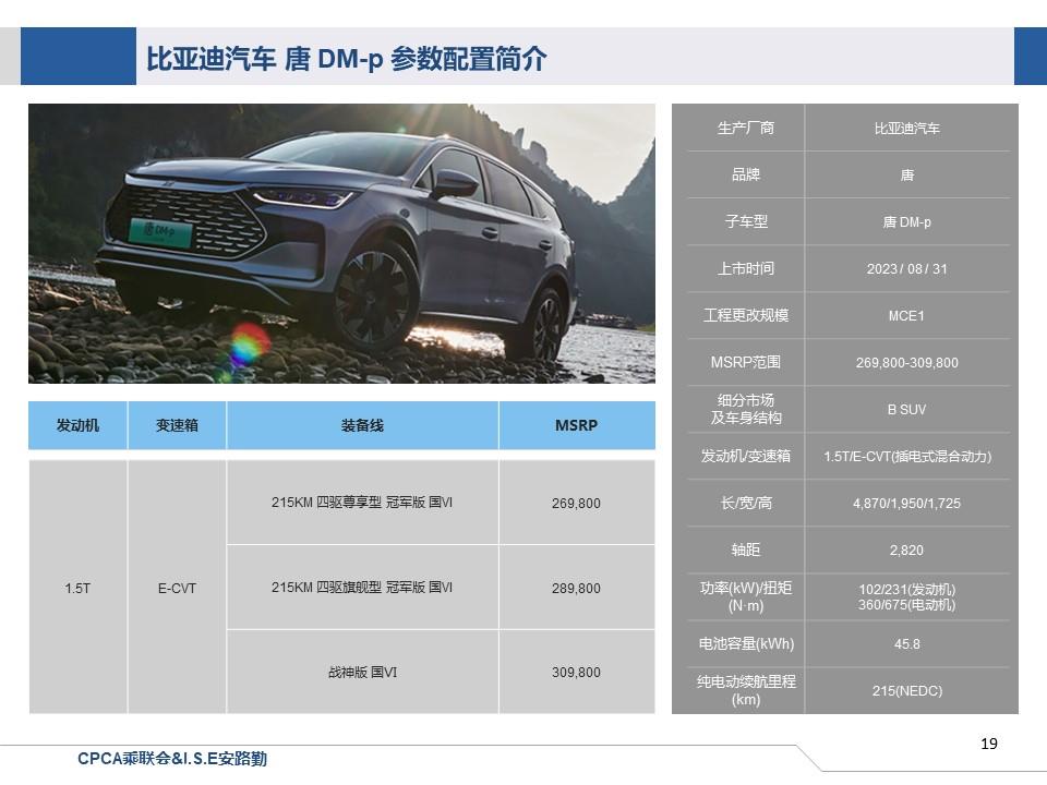 【联合发布】一周新车快讯(2023年8月26日-9月1日）