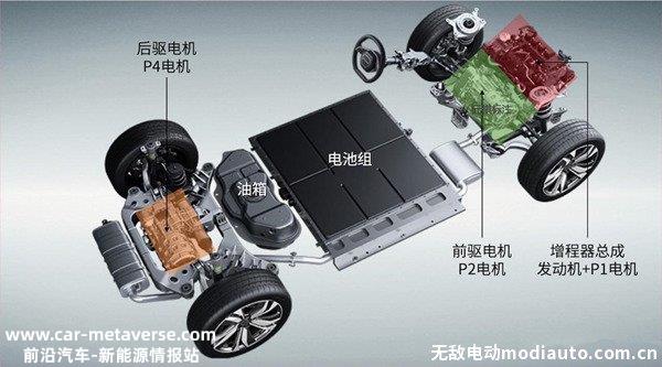 增程式只加油不充电可以吗？增程式可以当油车开吗