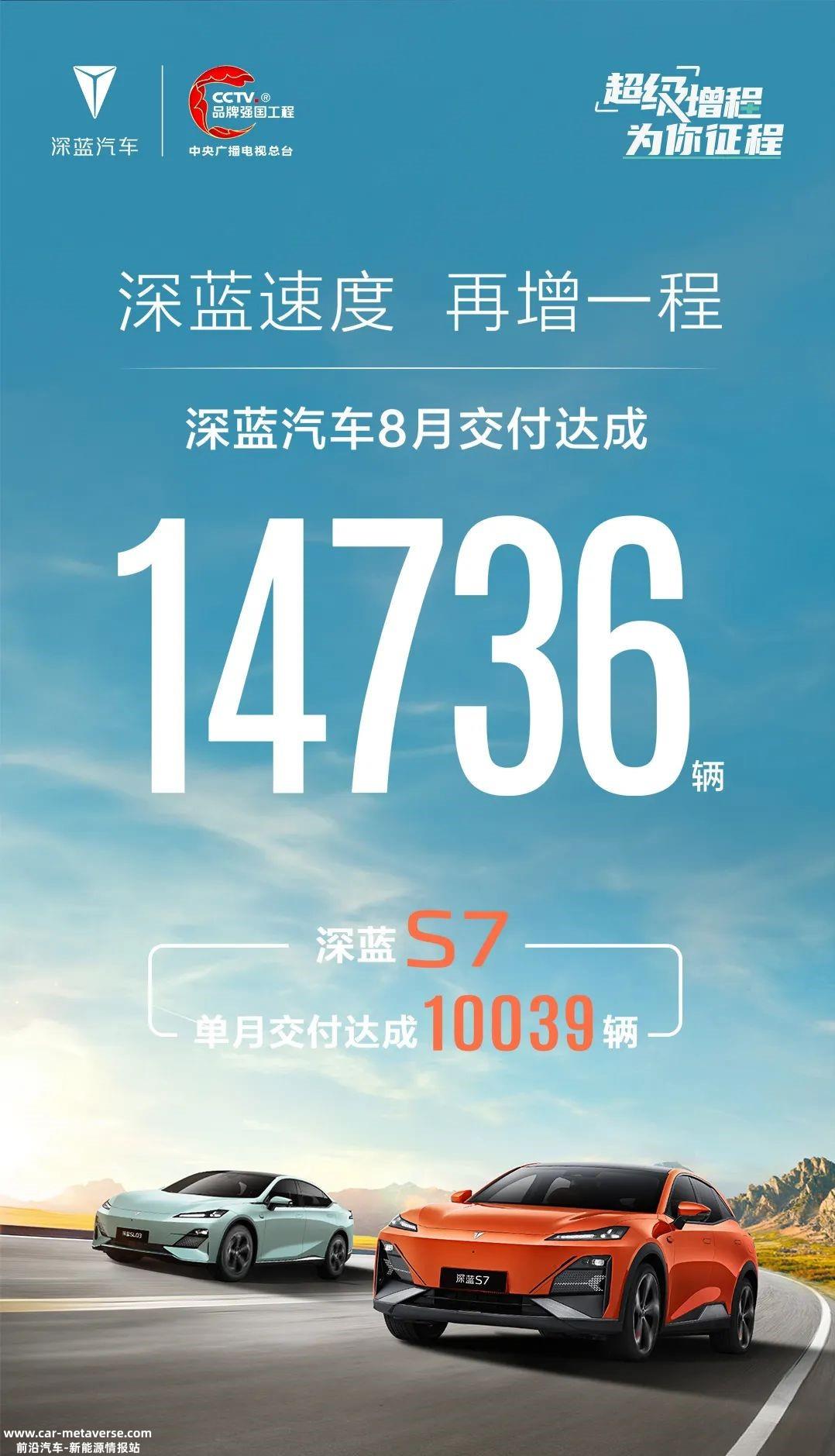 月比亚迪乘用车销量27.4万辆,同比增长57'