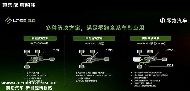 中大型SUV/基于四叶草架构 零跑C10慕尼黑首发