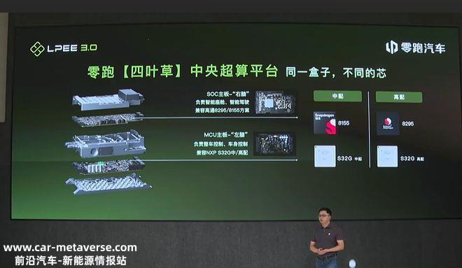中大型SUV/基于四叶草架构 零跑C10慕尼黑首发
