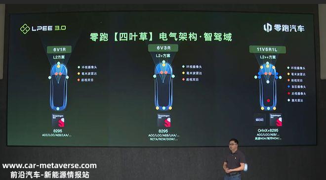 中大型SUV/基于四叶草架构 零跑C10慕尼黑首发