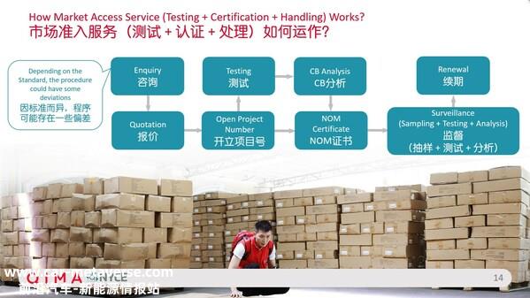 直击墨西哥市场 启迈QIMA分享供应链技能和知识